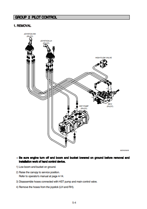 Hyundai HSL850-7A SkidSteer Loader Service Repair Manual - Image 2