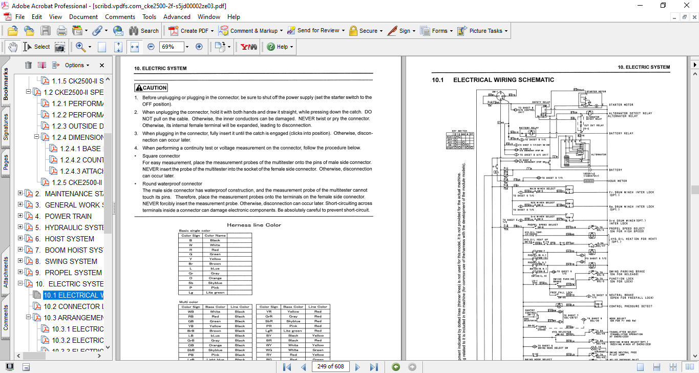 Kobelco CK2500-II , Kobelco CKE2500-II Crane Workshop Repair Manual - Image 4
