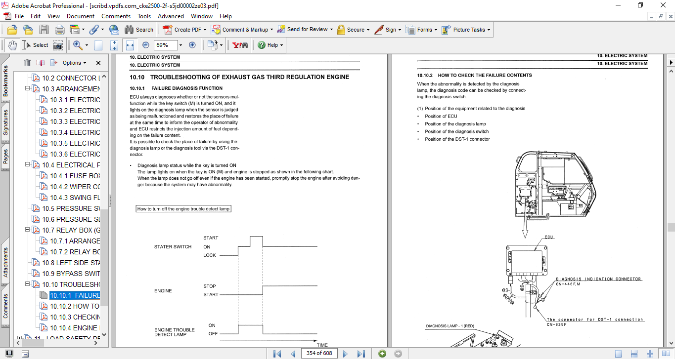 Kobelco CK2500-II , Kobelco CKE2500-II Crane Workshop Repair Manual - Image 5