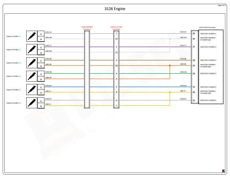 Caterpillar 3126 Engine Complete Electrical Wiring Diagrams - Image 3