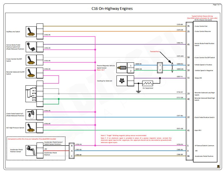 Caterpillar C16 Engine Complete Electrical Wiring Diagrams - Image 3