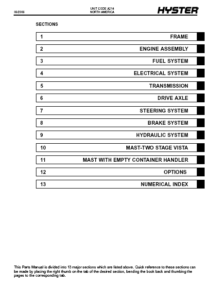 Hyster A214 Forklift Parts Manual - Image 4