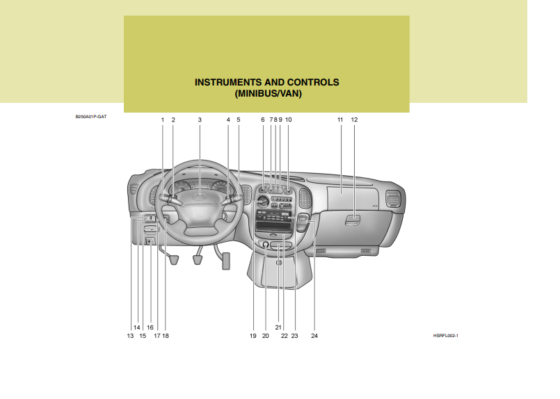 Hyundai H-1 (Grand Starex) 2005 Owner's Manual - Image 5