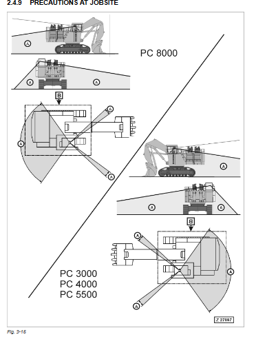 Komatsu PC3000-6 Mining Shovel Workshop Repair Manual - Image 5