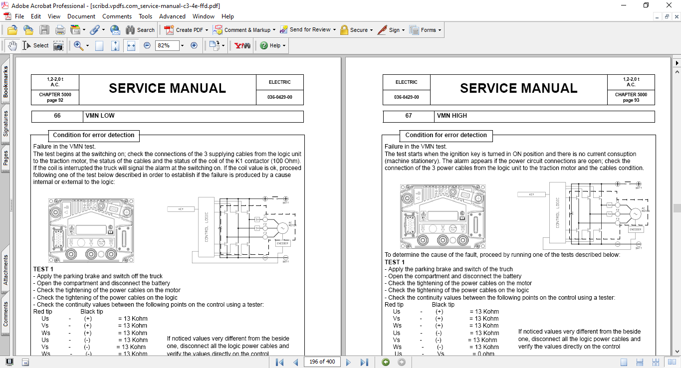 Clark C3E, Clark C4E Forklift Series Service Repair Manual - Image 4