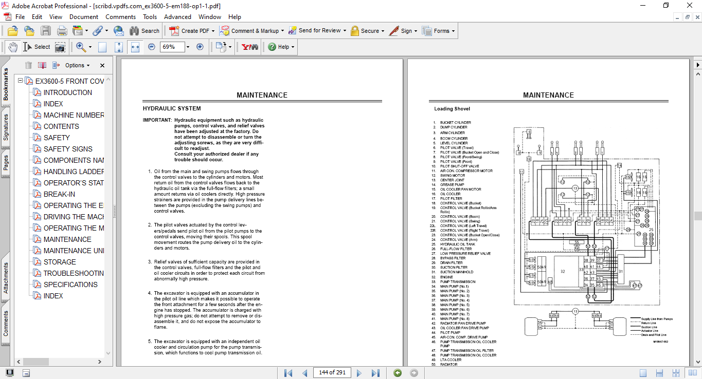 Hitachi EX3600-5 Excavator Operator’s Manual - Image 3
