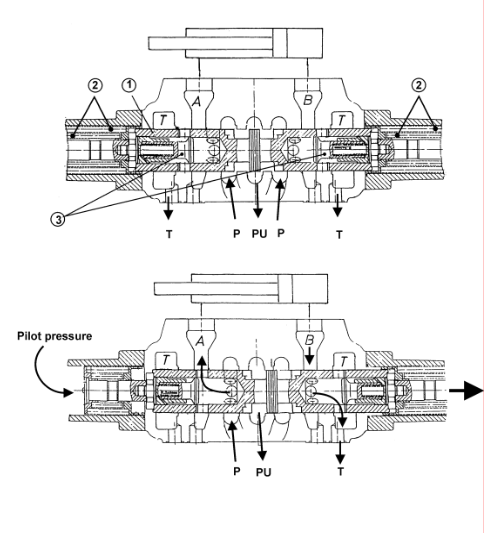 Komatsu PC5500-6 Electric Drive Excavator Service Repair Manual - Image 6