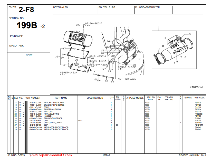 NISSAN Forklift 1D2S Series Parts Catalog - Image 4