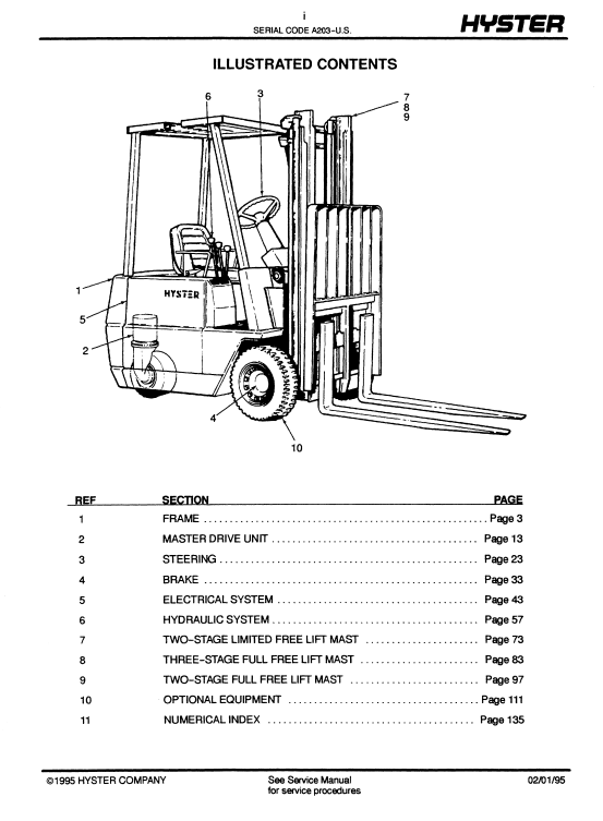 Hyster A20, Hyster A25, Hyster A30XL (A203) Forklift Parts Manual - Image 3