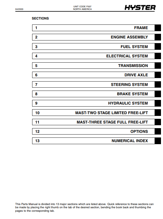 Hyster H170HD, H190HD, H210HD, H230HD, H250HD, H280HD (F007) Forklift Parts Manual - Image 3