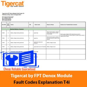 Overview of Tigercat by FPT Denox Module Fault Codes for T4i, including descriptions of faults and troubleshooting tips