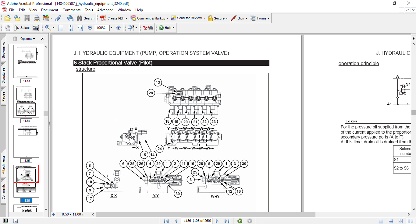 link belt 3240-link belt log loader link belt 3240 link belt log loader https://repair-manuals.net/product/link-belt-3240-pdf-manual-download/