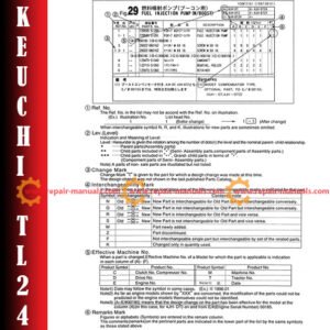 Comprehensive parts manual for Takeuchi TL240 Skid Steer, focusing on engine 4TNV98T-ZNTBL specifications and components.