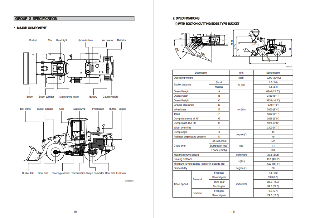 1-hyundai service manual 1 hyundai service manual https://repair-manuals.net/product/hyundai-sl735-wheel-loader-service-repair-manual/