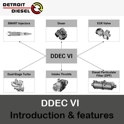 DDEC pdf manual