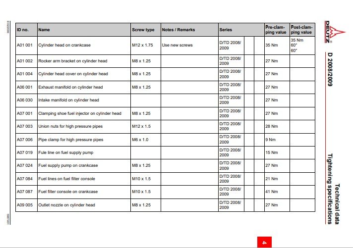 Deutz-engine Deutz engine https://repair-manuals.net/product/deutz-d-2008-2009-service-workshop-manual/