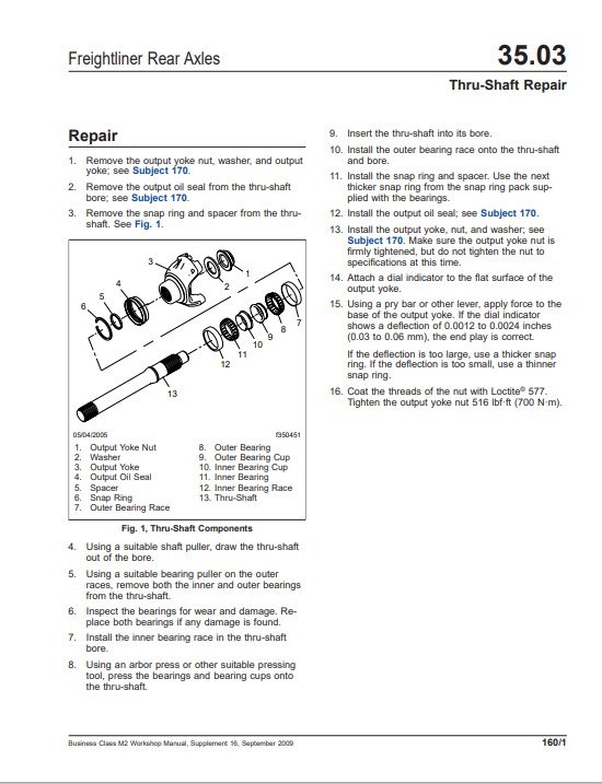 Freightliner M2 10 Freightliner M2 10 https://repair-manuals.net/product/freightliner-m2-series-workshop-manual/