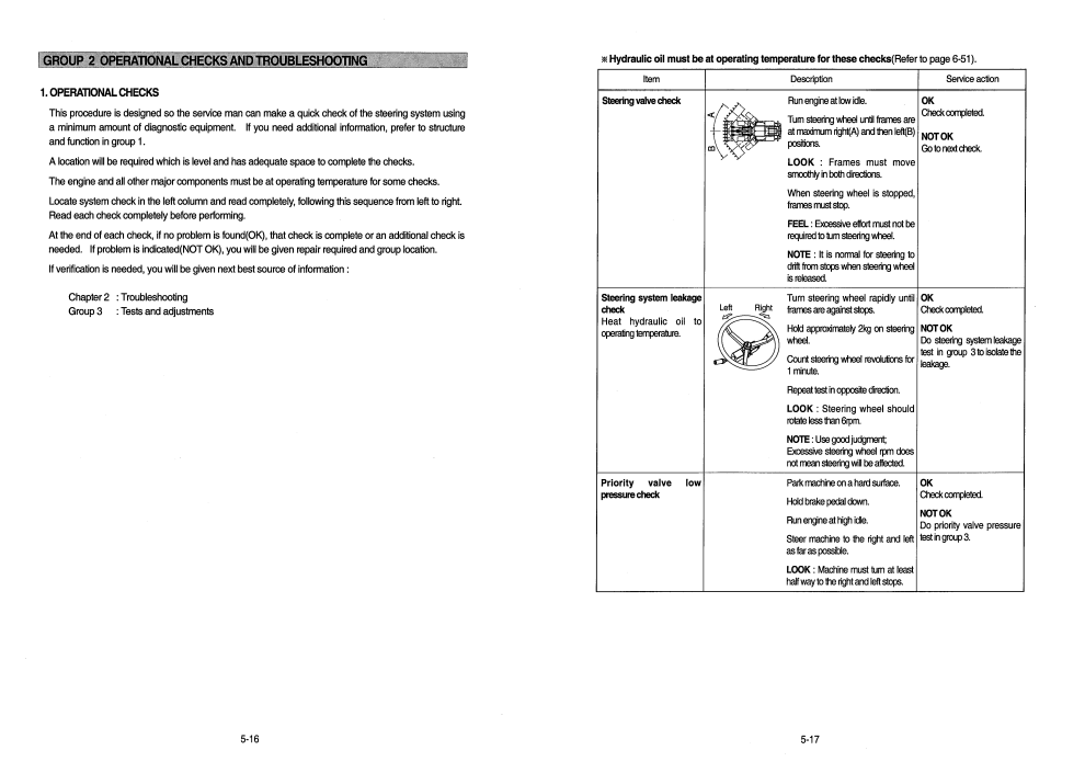 Hyundai HL760a manual Hyundai HL760a manual https://repair-manuals.net/product/hyundai-hl760a-service-manual/