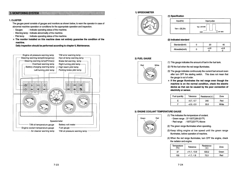 Hyundai HL760a service manual hyundai Hyundai HL760a service manual hyundai https://repair-manuals.net/product/hyundai-hl760a-service-manual/
