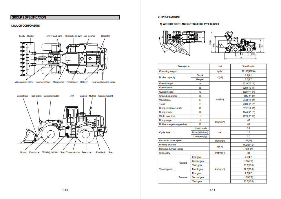 Hyundai HL770 manual Hyundai HL770 manual https://repair-manuals.net/product/hyundai-hl770-service-manual/