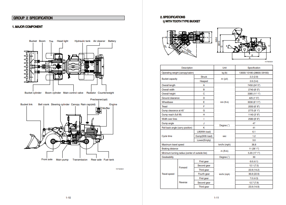 Hyundai hl757-7s Service manual Hyundai hl757 7s Service manual https://repair-manuals.net/product/hyundai-hl757-7s-service-manual/