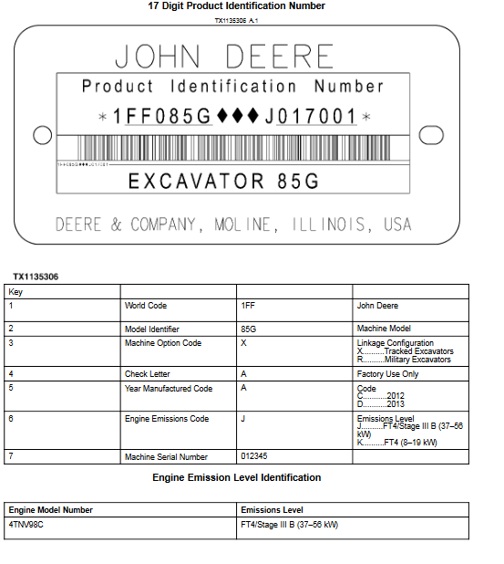 John Deere- 85G John Deere 85G 1 https://repair-manuals.net/product/john-deere-85g/