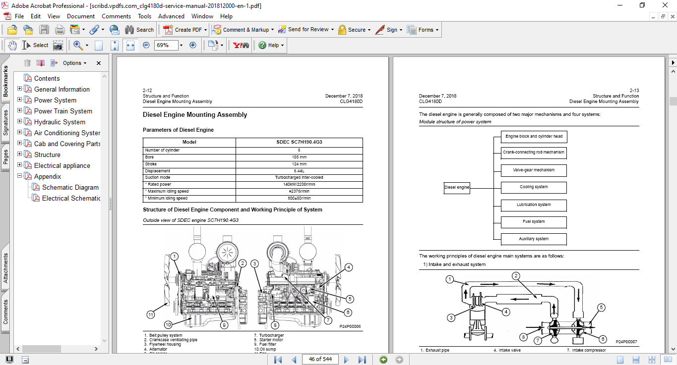 Liugong CLG4180D pdf Liugong CLG4180D pdf https://repair-manuals.net/product/liugong-clg4180d/
