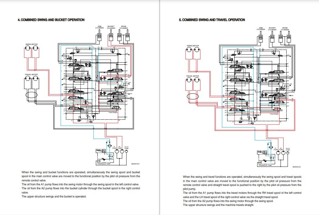 Screenshot_2 Screenshot 2 76 1 https://repair-manuals.net/product/hyundai-hx480-hyundai-hx520sl-workshop-manual/