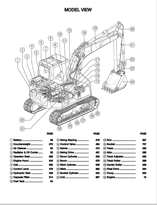 cat-311DRR cat 311DRR https://repair-manuals.net/product/caterpillar-311d-parts-manual/