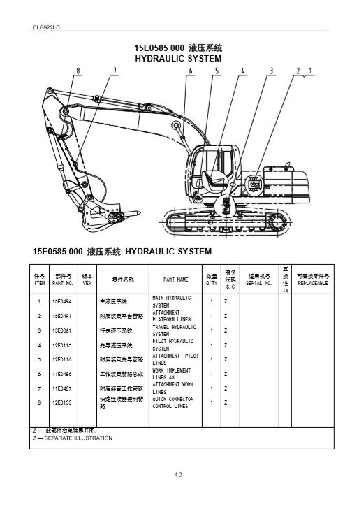 clg922lc clg922lc https://repair-manuals.net/product/liugong-clg922lc-parts-manual/