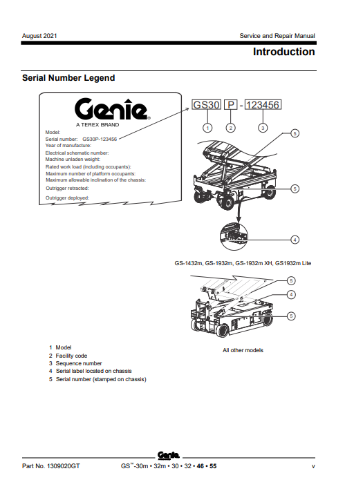 genie gs-2032 parts manual genie gs 2032 parts manual https://repair-manuals.net/product/genie-gs-series-articulating-boom-lift-service-repair-manual/