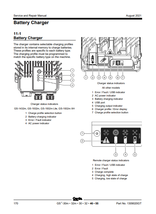 genie gs-2646 fault codes genie gs 2646 fault codes https://repair-manuals.net/product/genie-gs-series-articulating-boom-lift-service-repair-manual/
