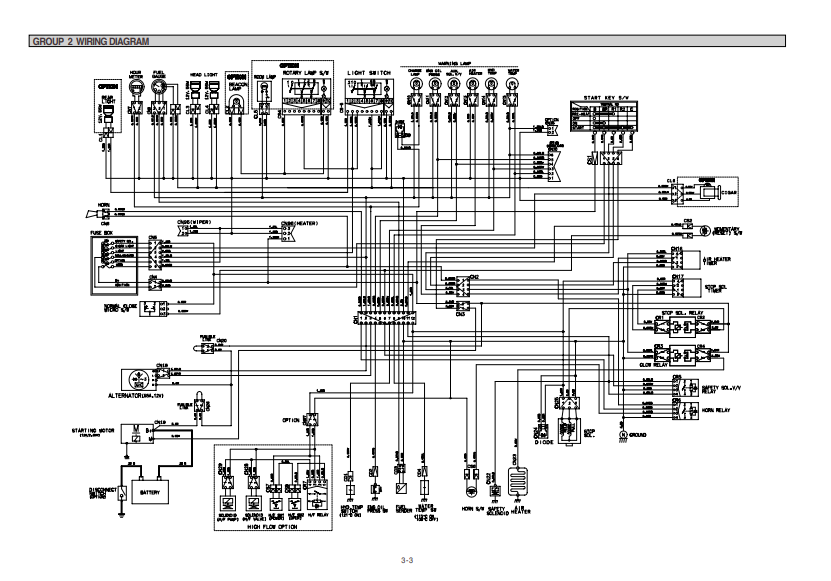 hyundai pdf manual-Hyundai HSL810 hyundai pdf manual Hyundai HSL810 https://repair-manuals.net/product/hyundai-hsl810-service-manual/