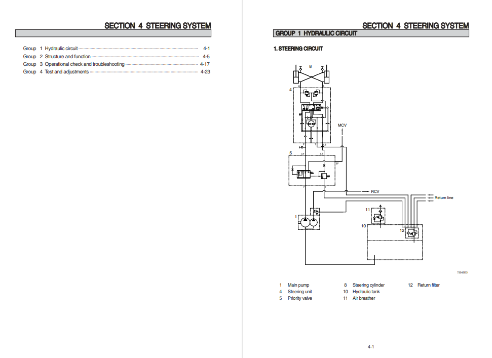 hyundai service manual hyundai service manual 1 https://repair-manuals.net/product/hyundai-sl735-wheel-loader-service-repair-manual/