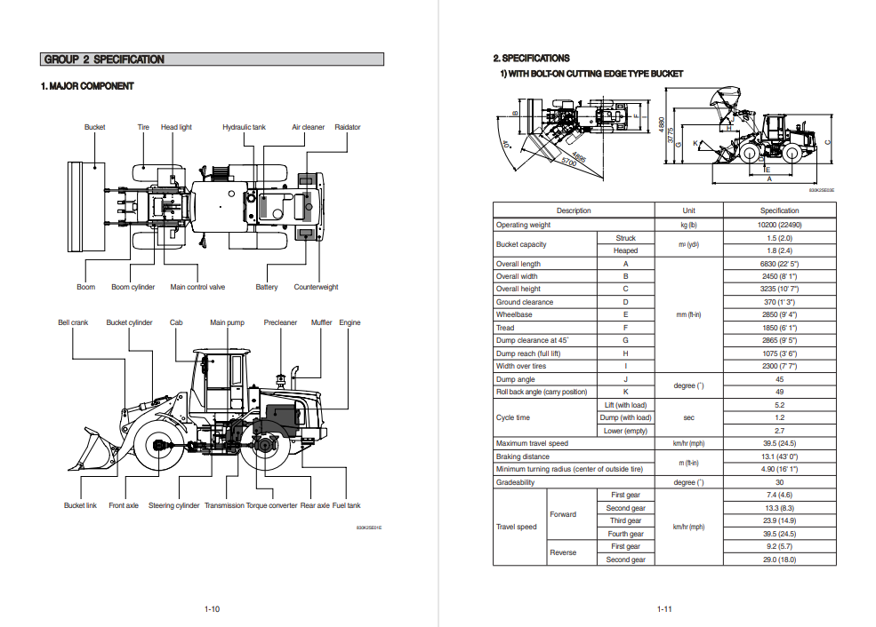 hyundai service manual hyundai service manual 2 https://repair-manuals.net/product/hyundai-sl730-wheel-loader-service-repair-manual/
