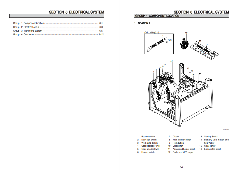 hyundai service manual pdf hyundai service manual pdf 2 https://repair-manuals.net/product/hyundai-sl735-wheel-loader-service-repair-manual/
