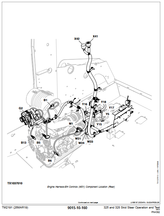 john deere 328-skid steer manual john deere 328 skid steer manual 2 https://repair-manuals.net/product/john-deere-328-skid-steer-manual/
