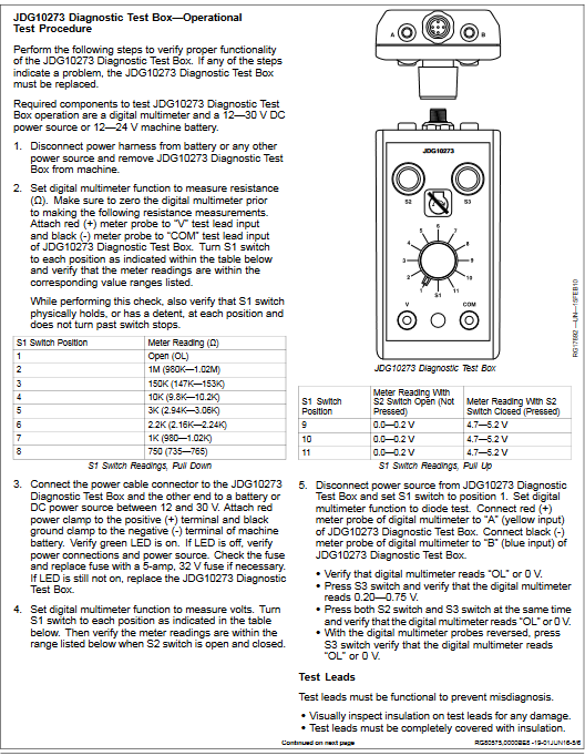 john deere 330g skid-steer service manual john deere 330g skid steer service manual 3 https://repair-manuals.net/product/john-deere-330g-skid-steer-service-manual/