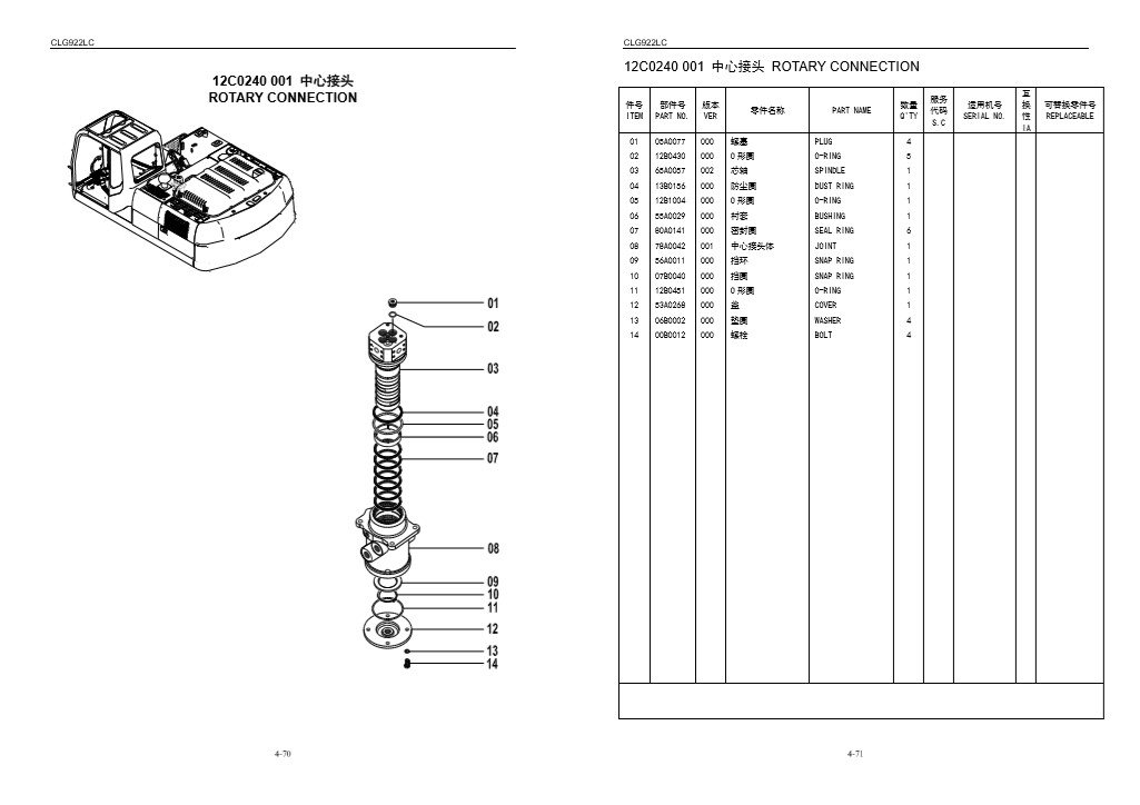 liugong Service manual liugong Service manual https://repair-manuals.net/product/liugong-clg922lc-parts-manual/