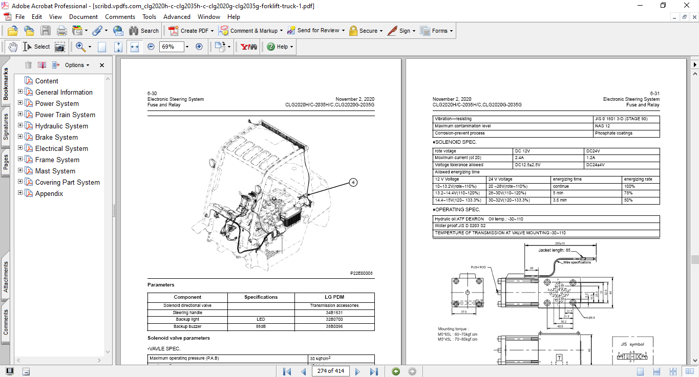 liugong forklift service manual pdf liugong forklift service manual pdf https://repair-manuals.net/product/liugong-forklift-manual/
