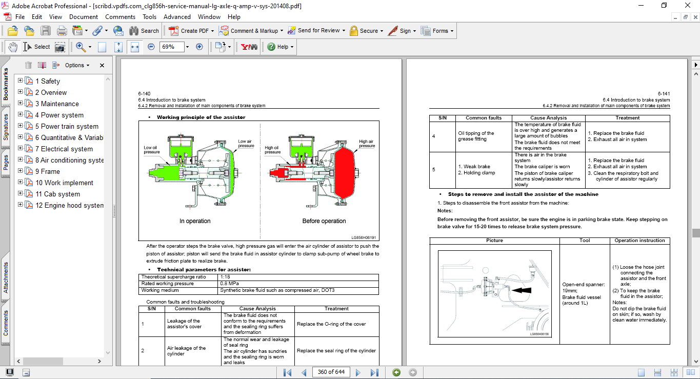 liugong pdf liugong pdf https://repair-manuals.net/product/liugong-clg856h-wheel-loader-service-repair-manual/