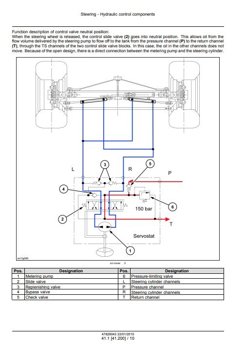 new holland motor grader pd manual new holland motor grader pd manual https://repair-manuals.net/product/new-holland-motor-grader/