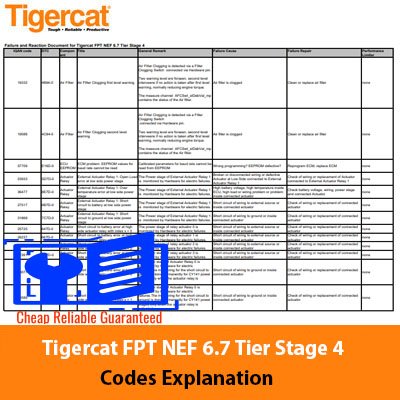 tigercat fpt engine