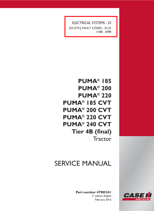 Infographic illustrating fault codes for PUMA 185 electrical systems, providing clear explanations for troubleshooting