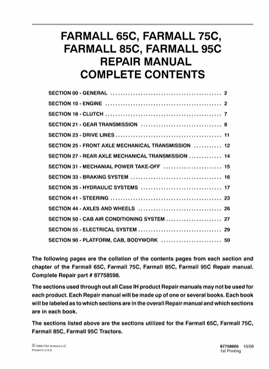 the service repair manual for Case Farmall 95C tractor, including diagrams and step-by-step repair instructions