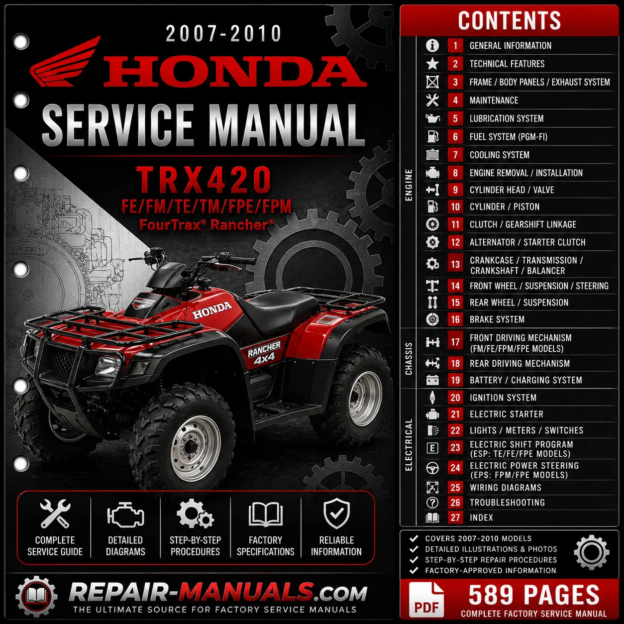 2007-2010 Honda TRX420 FourTrax Rancher FE FM TE TM FPE FPM Factory Service Repair Manual PDF